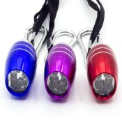 Egg shape pocket mini torch keychain images