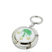 Multifunctional keychain type bag hanger images