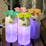Ultrasonic humidifiers images