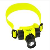 Waterproof 300 Lumen LED Headlamp images