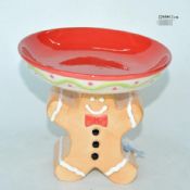 candy  plate images