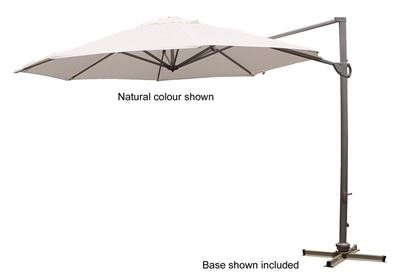 Konzolový Umbrella