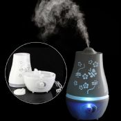 Colorful LED Light 2.4L Ultrasonic Home Aroma Humidifier images