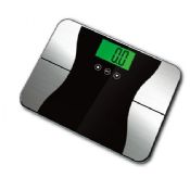 Digital human weighing scale images