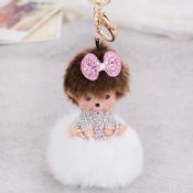 Handbag Key Chain images