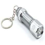 Magnets keyring led torch images
