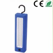 Multifunctional Led Work Light images