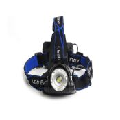 Portable bike headlight images