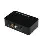 Bluetooth audio fiber optic transmitters small picture