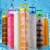Eiskern Wasserflasche mit unten offen images