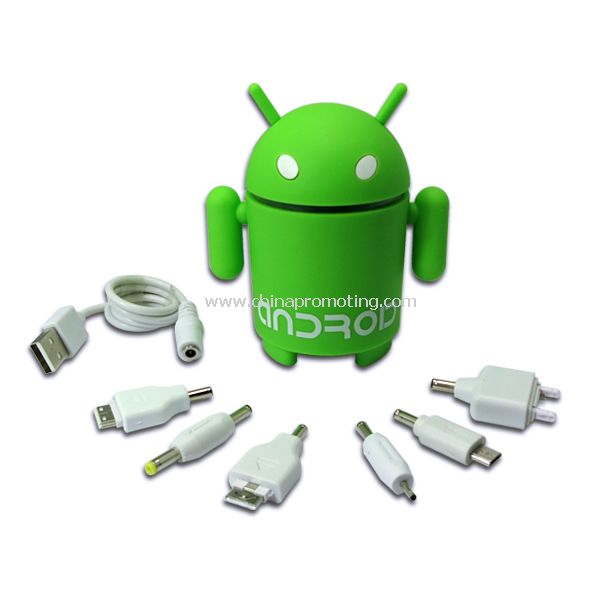 Android tvar moc banka