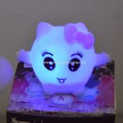 LED PVC KITTY images