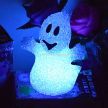 LED Ghost images
