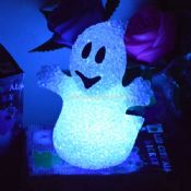 LED Ghost images