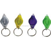 Keychain Money detector lights images