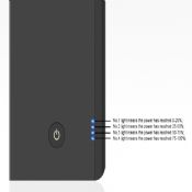 12000mah Power bank with LED indicator images