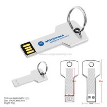 Chiave USB Disk images