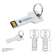 Clé USB Disk images