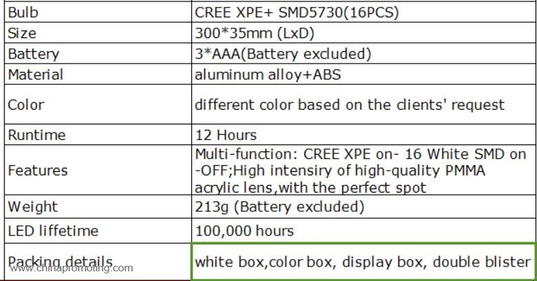 Pocket Led Flashlight working light