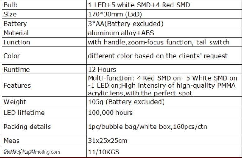 Metal 1 LED 5 white 4 red SMD Flexible Led Work Light