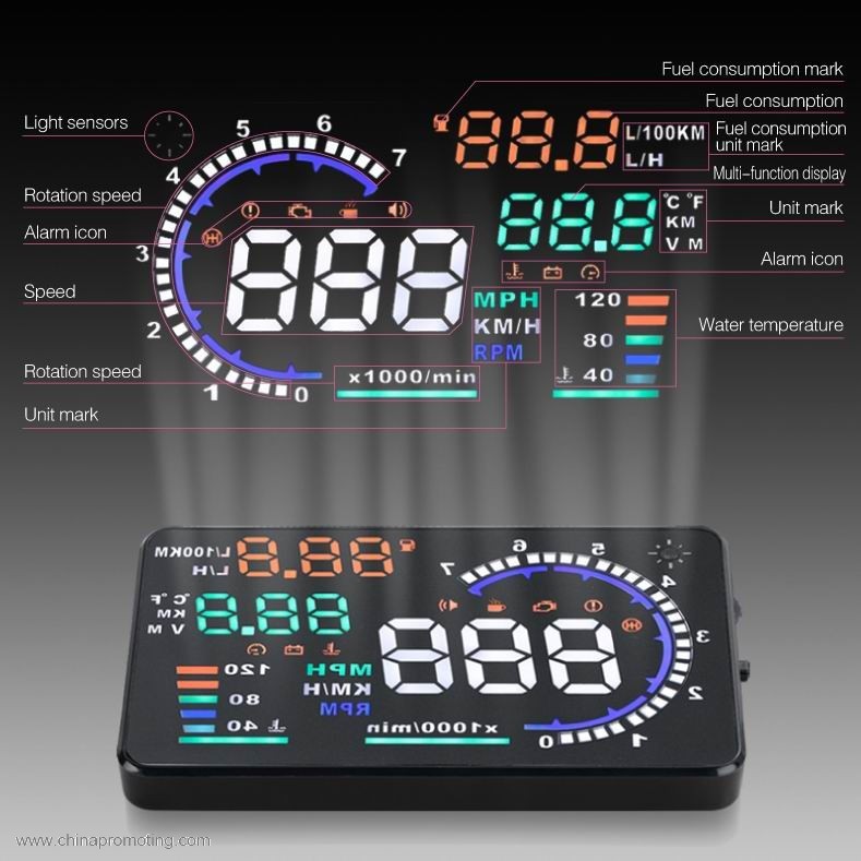 5.5" Large Screen Car HUD