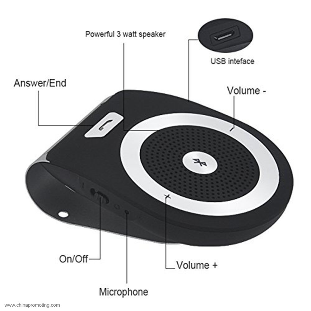 Wireless Bluetooth Car Kit Speaker Handsfree 