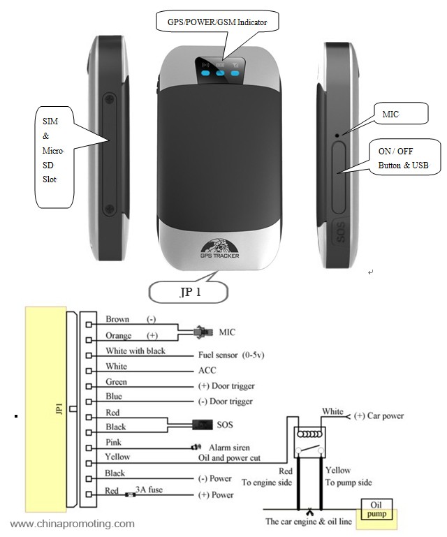 Vehicle Car GPS/GSM/GPRS/SMS Tracker 