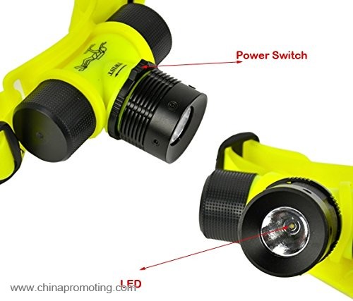 Waterproof 300 Lumen LED Headlamp