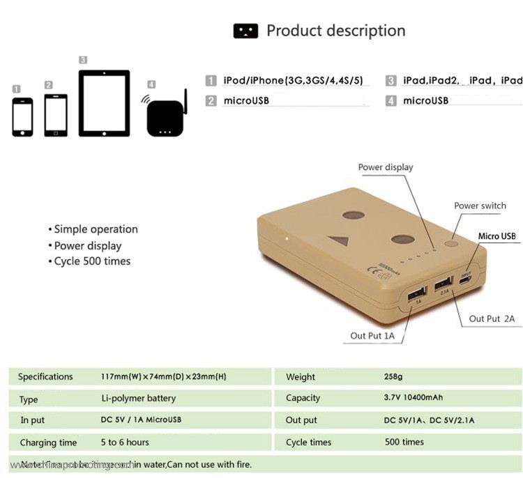 Cartoon face power bank 10000mah